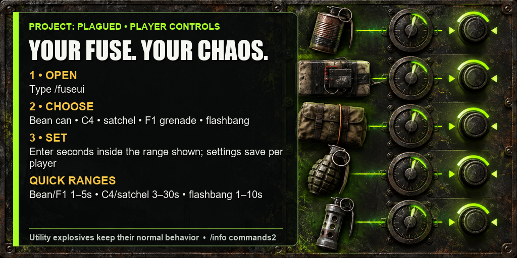 Project: Plagued guide art explaining the public fuse timer controls and allowed ranges